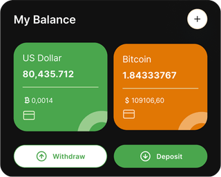 Overview of the Deep Yieldstead automated trading solution dashboard